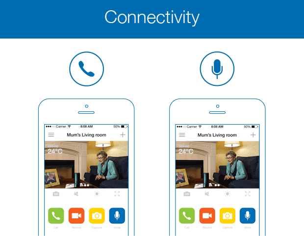 双向语音沟通、视讯