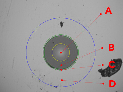 智慧型WiFi光纖端面檢視儀 ：【禾普SMARTFiber Scope】多模光纖連接器端面
