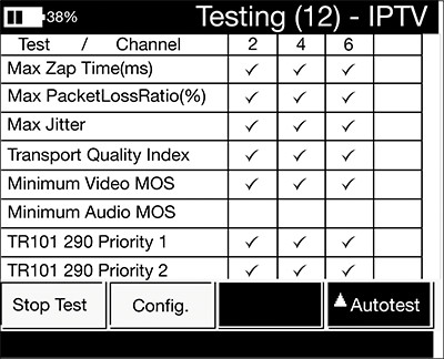 IPTV測試