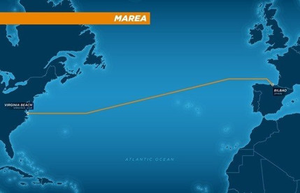 海底電纜大西洋海底電纜「Marea」的計畫