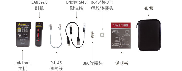 网线通断简易测试仪LANtest 产品配置