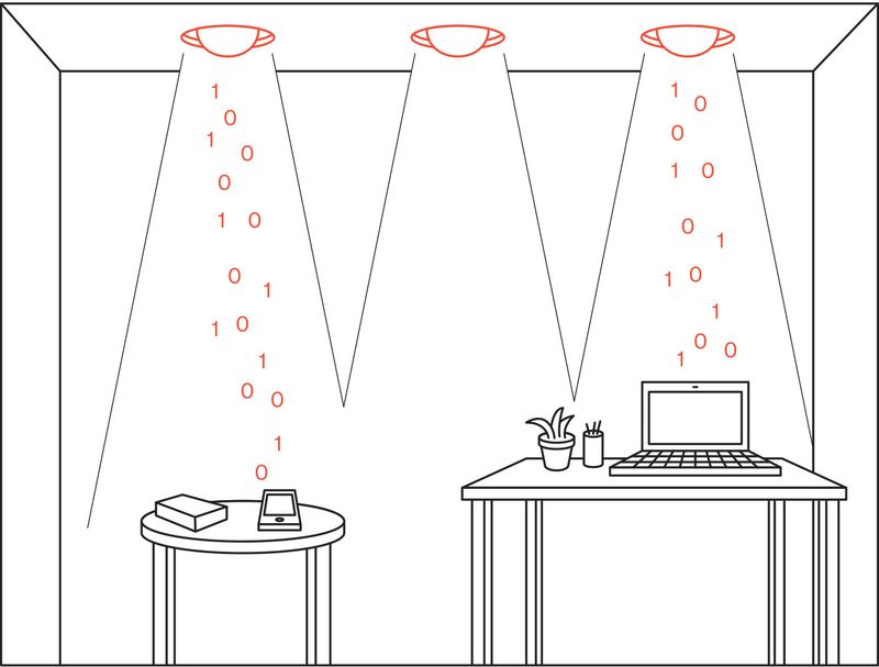 光通訊技術Li-Fi 只要有光線，就能上網