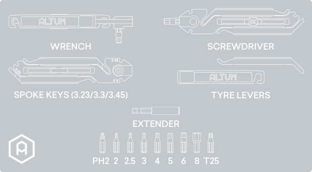 創意模組設計系统MODUAL Tool System