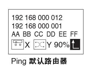 多功能网络测试仪默认路由