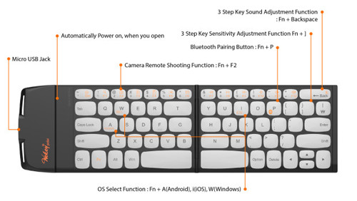 Wekey Pocket 无线键盘