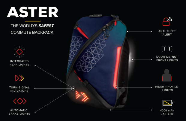 aster背包功能總覽