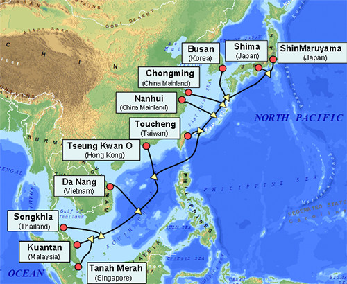 海底電纜亞太直達光纜計畫